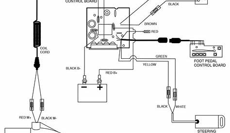 Minn Kota Power Drive Schematic