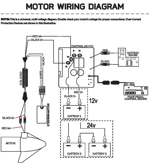 Minn Kota Trolling Motor Wiring Diagram