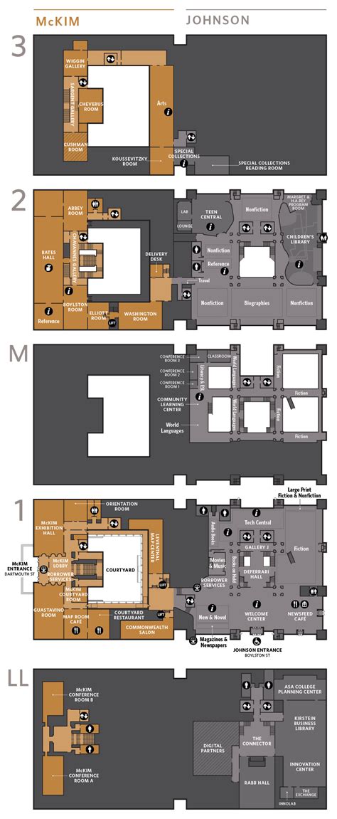 minneapolis central library floor plans