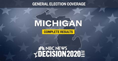 minnesota 2020 election results