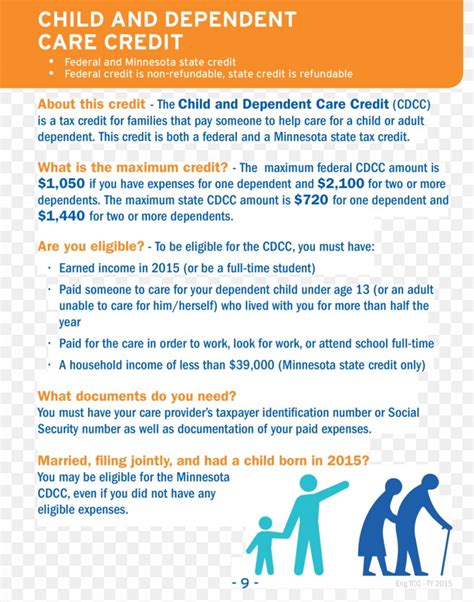 minnesota dependent care credit