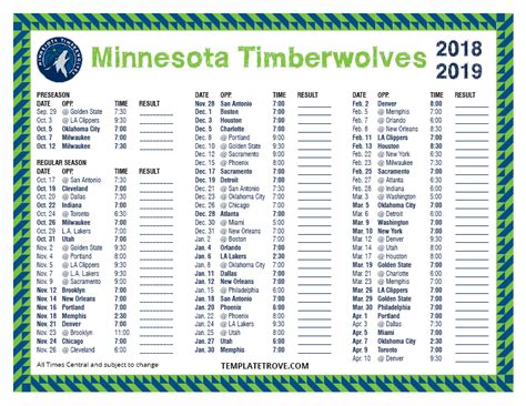 minnesota timberwolves 2018 schedule