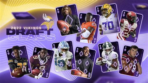 minnesota vikings 2022 draft class