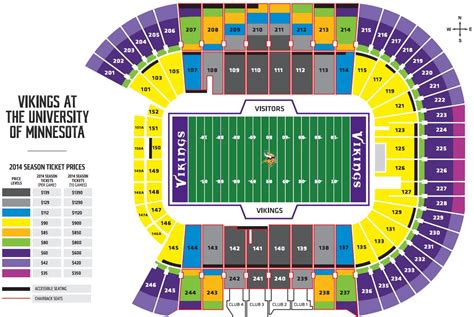 minnesota vikings game tickets refund policy