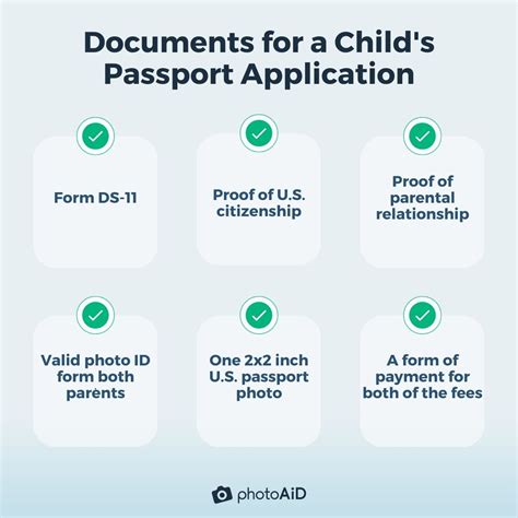 minor passport application documents required