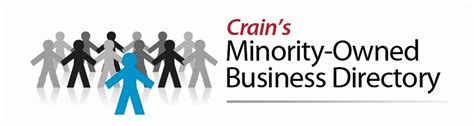 minority owned business directory