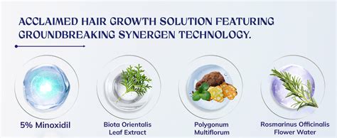 minoxidil consistency