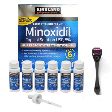 Minoxidil Cost-Effective