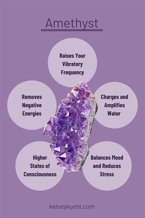 Mint Amethyst Meaning