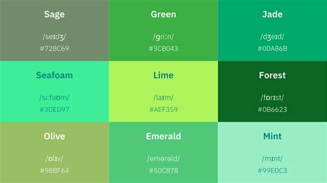 Mint Green In Different Languages