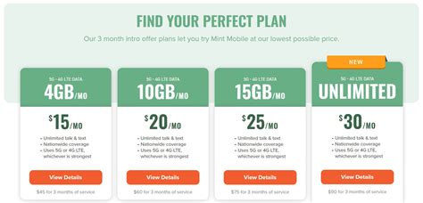 Mint Mobile Plans With Phone