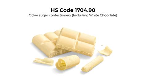 Mint Tablets Hs Code