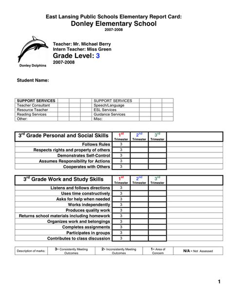 Mintz Elementary Report Card