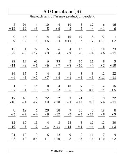 Minute Math Worksheets All Operations