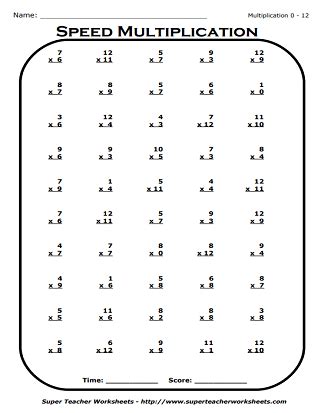 Minute Math Worksheets Mulitpilication