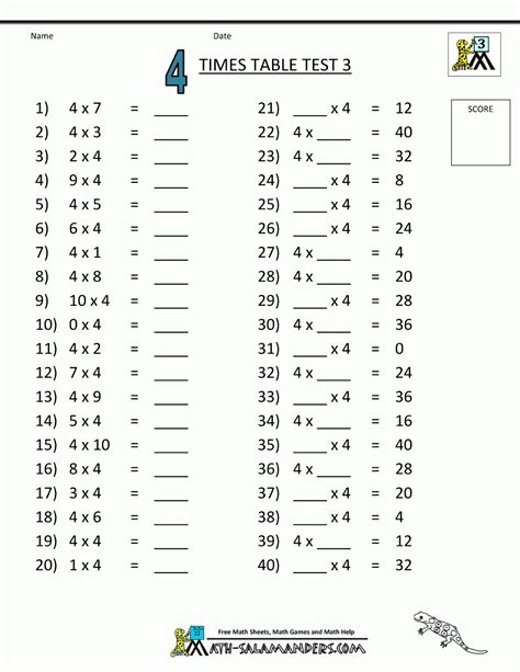 Minute Times Tables Tests Printable