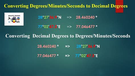 minutes seconds to decimal coordinates