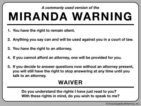 Miranda Warning Card: Legal Clarity at Your Fingertips