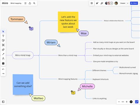 Introducing the enhanced Mind Map in Miro YouTube