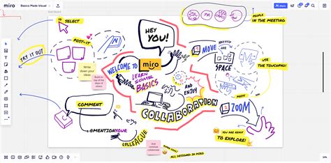 Miro Presentation Mode Pointer