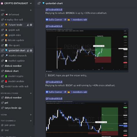 Mirror Tables Crypto