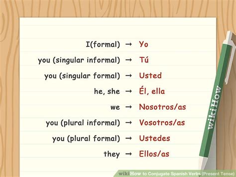 mis meaning in spanish