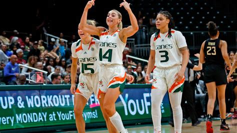DI Women's Basketball Championship History