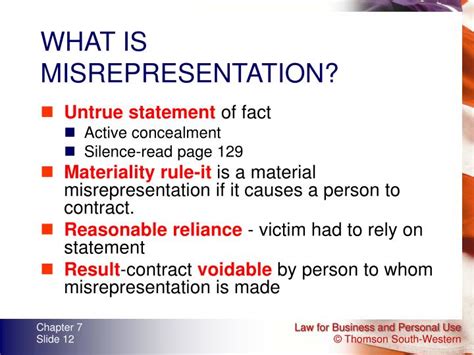 Protecting Your Business from Misrepresentation Claims with Misrepresentation Insurance