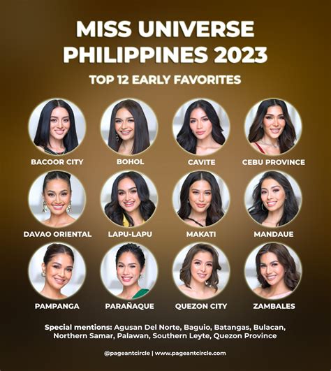 miss universe 2023 early favorites