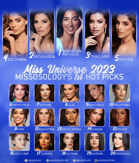 miss universe 2023 missosology