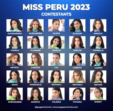 miss world peru 2023