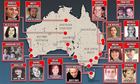 missing person in australia