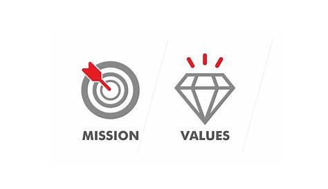 Mission vision and values flat style design icons Vector Image