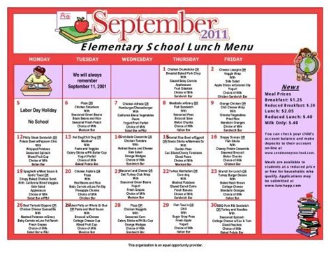 Mission Elementary School Lunch Menu