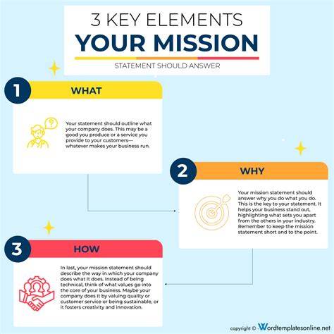 Mission Statement