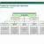 mississippi information technology department organizational chart