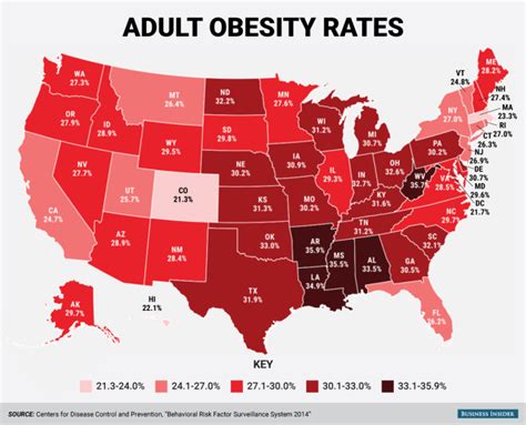 mississippi health rankings for obesity