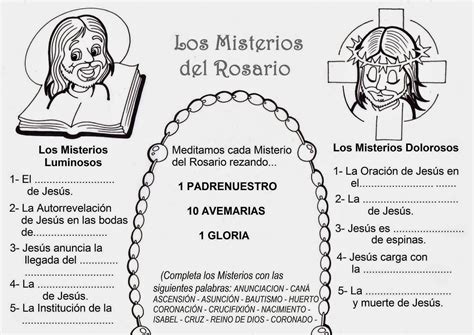 misterios del santo rosario para imprimir