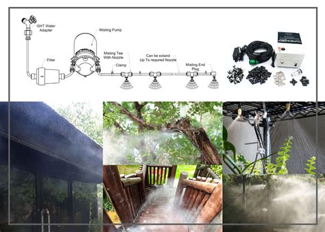 Misting System Details