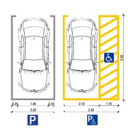 misure di un parcheggio auto