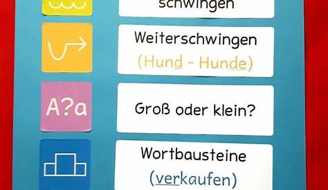 Korrekturkarten Rechtschreibung – Unterrichtsmaterial im Fach Deutsch