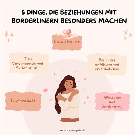 List Of Mit Borderliner Schluss Machen New