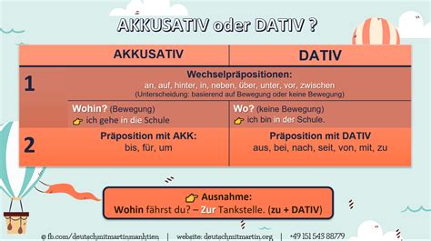Dativ Akkusativ Erklärung (3. oder 4. Fall) Kostenloser Online Deutschkurs DeutschAkademie