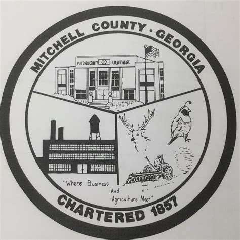 mitchell county board of commissioners
