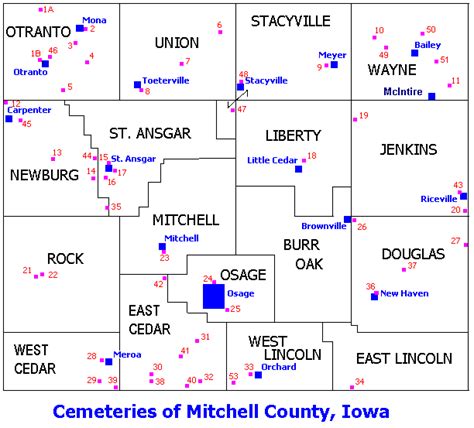 Mitchell County Iowa Township Map