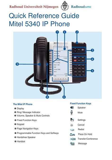 Mitel 5340 Speed Dial Printable