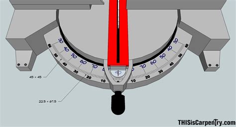 Miter Saw Angle Guide