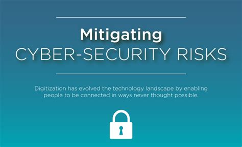 Mitigating Cyber Risks