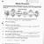 mitosis worksheet answer key pdf