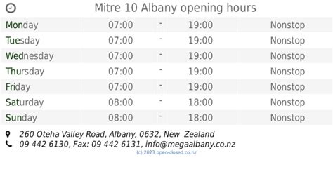 mitre 10 gore opening hours